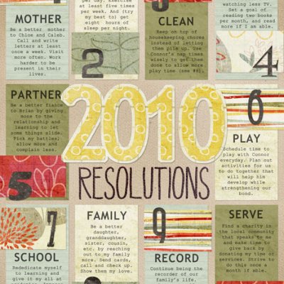 RESOLUTIONS