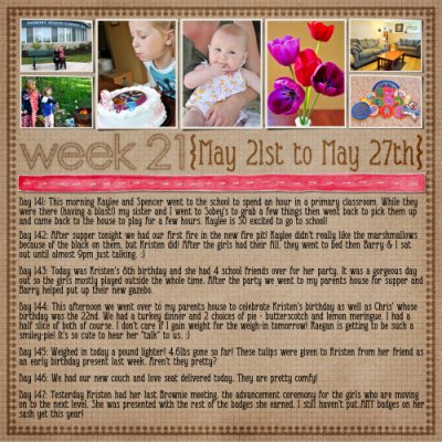 Project 365 Week 21