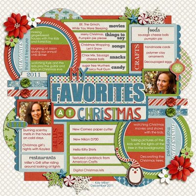 Christmas Faves