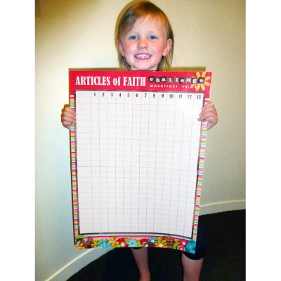 Article of faith chart