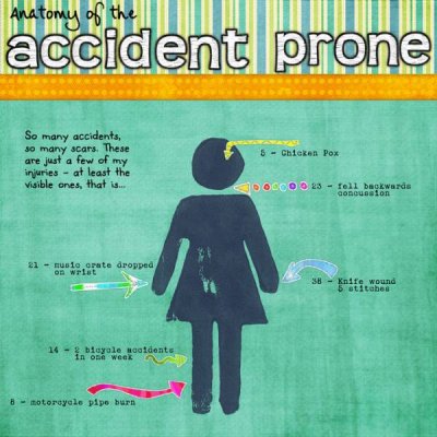 Anatomy of the Accident Prone