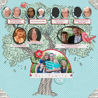 Family Tree