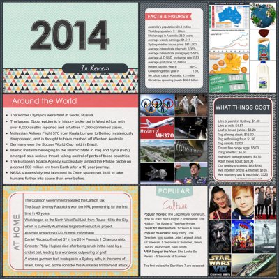 2014 In Review