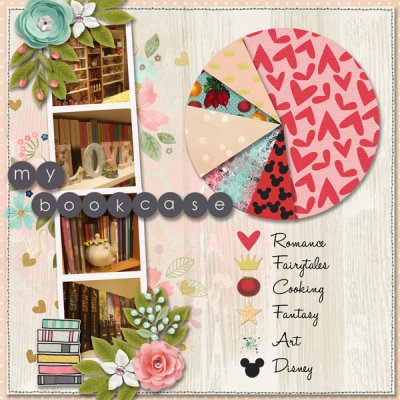 Bingo March Nr1: 'Pie Chart: My Bookcase'