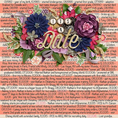 Bingo Challenge #22: It's a Date