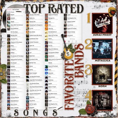 Top Rated