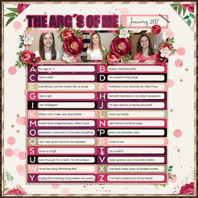 the abc's of me