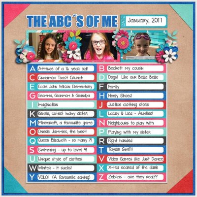 ABC's of me