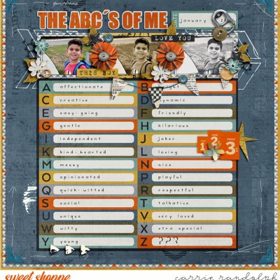 The ABCs of Me