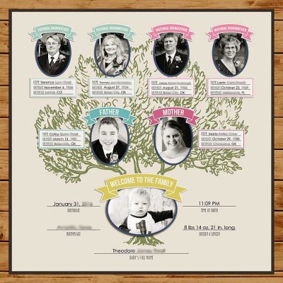 Family Tree