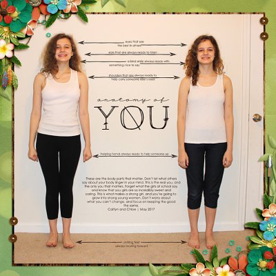 anatomy of you
