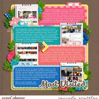 Most Visited Websites