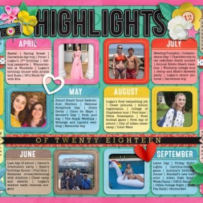 2018 Year In Review
