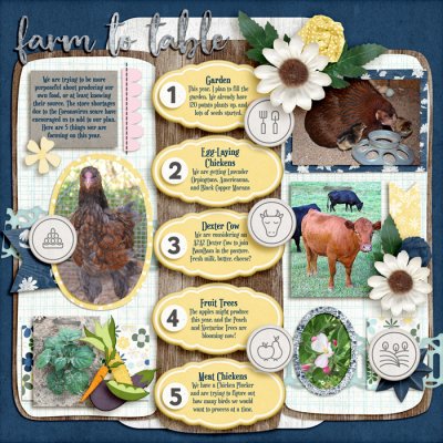 Farm to Table #5 List