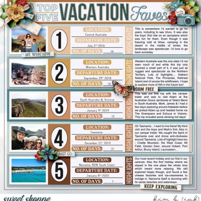 Top 5 Vacations