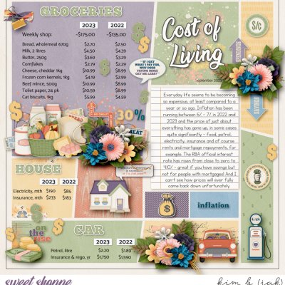 Cost of Living