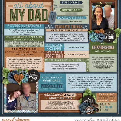 All about my Dad 1