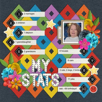 stats