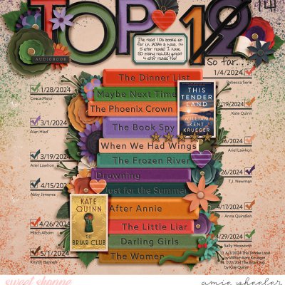 Top 14