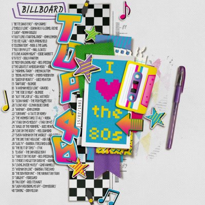 Top 40 Of 1981