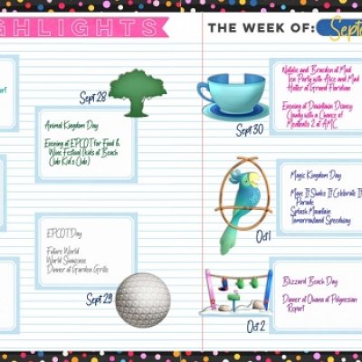 Bullet Journaling: Trip Highlights