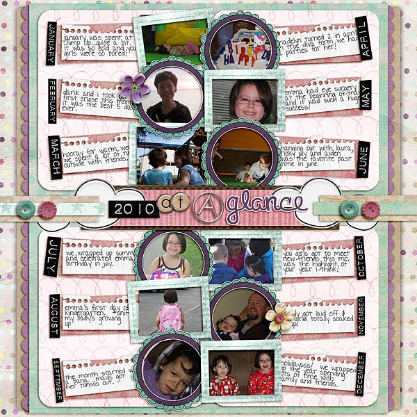 2010 at a glance