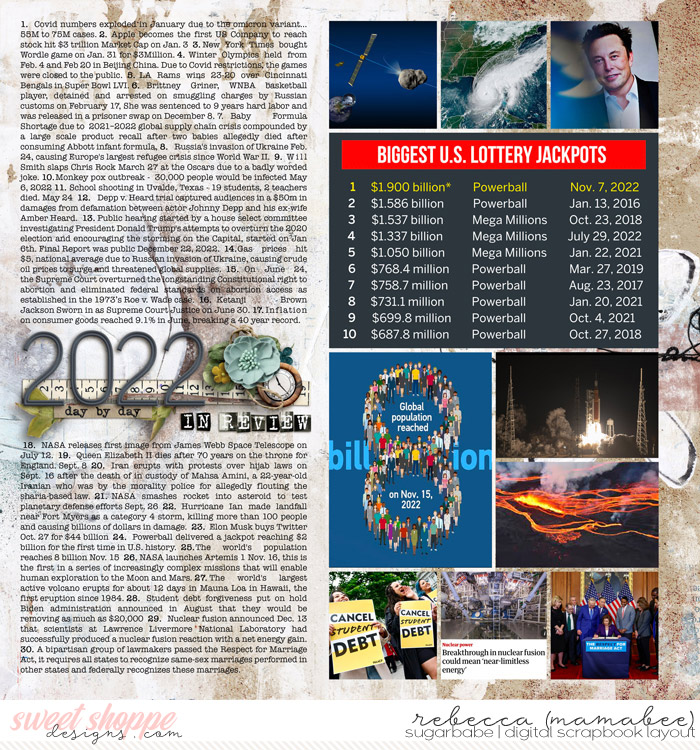 2022 Top New Stories_right