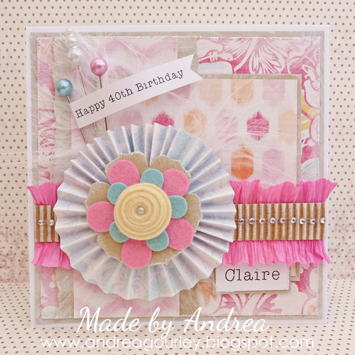 40th Birthday Card