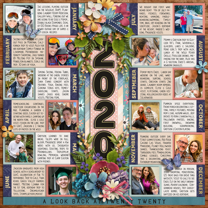 A look back 2020