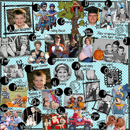 ABCs of us