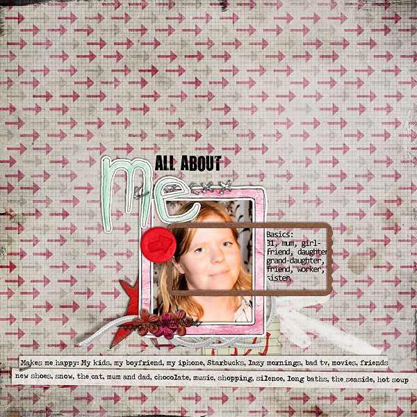All about me: The basics