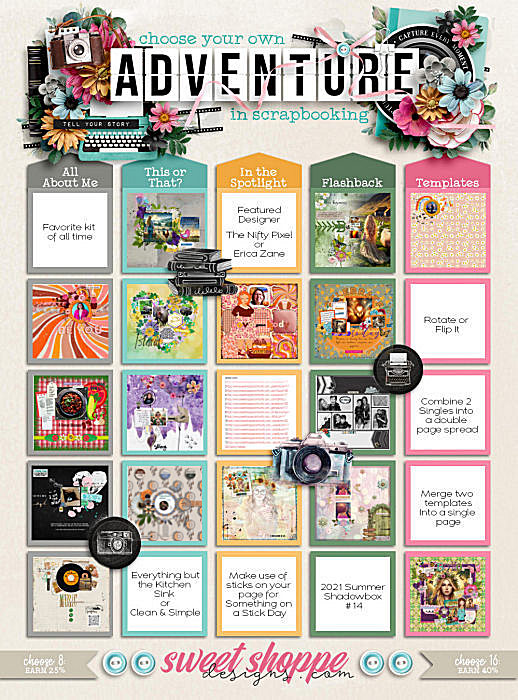 Choose Your Own Adventure in Scrapbooking: March 2024