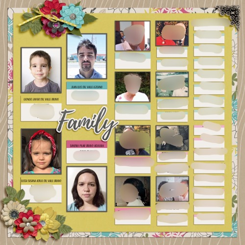 Family tree