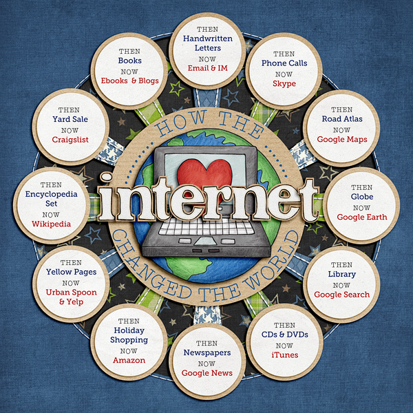 How the Internet Changed the World