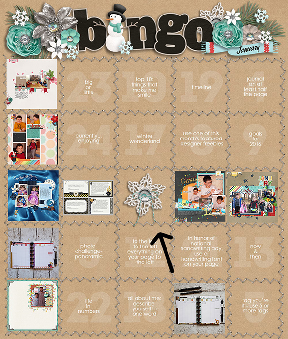 January 2016 Tracker