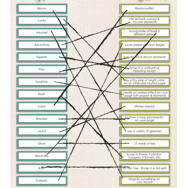 Sweet Shoppe Designs - Connection Tracker.jpg