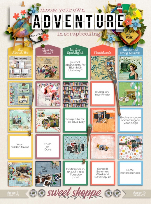 sweet_shoppe_2024_04_tracker