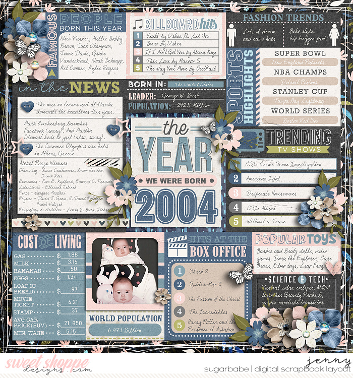 The Year We Were Born