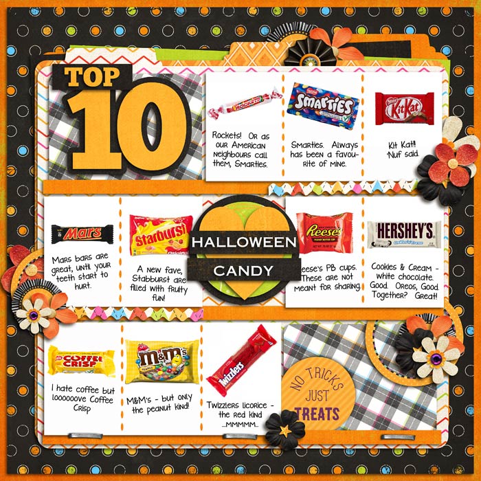 Top 10 Candy