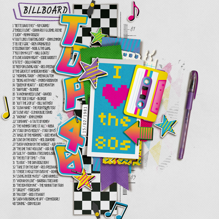 Top 40 Of 1981