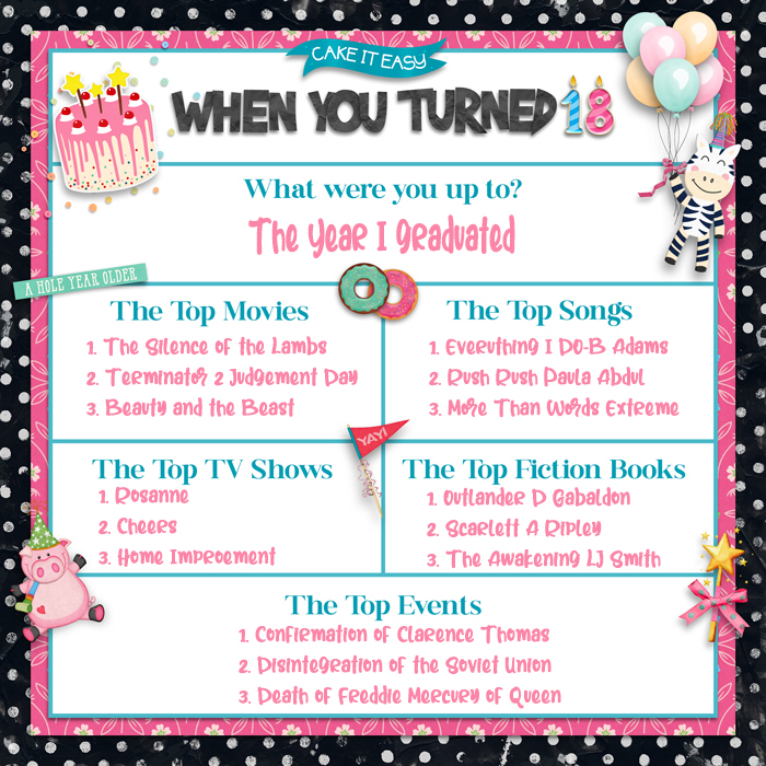 Top Three