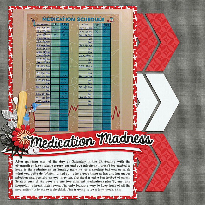 Medications_SSD