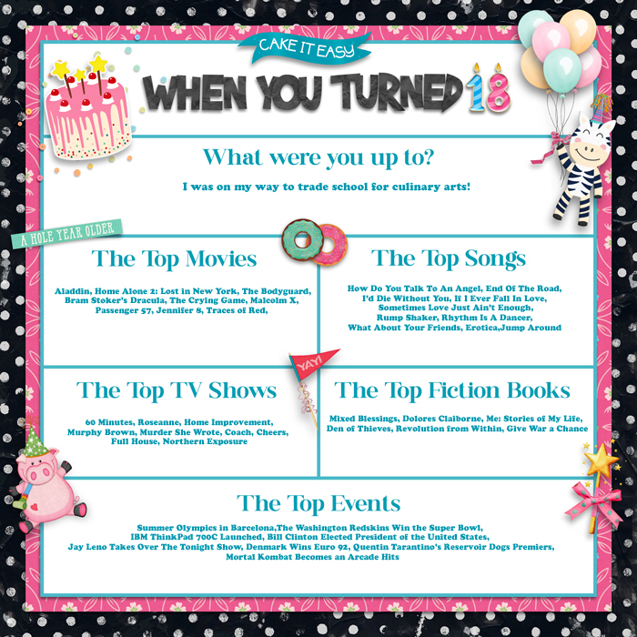 PGAD_2-22_-_When_You_Turned_18