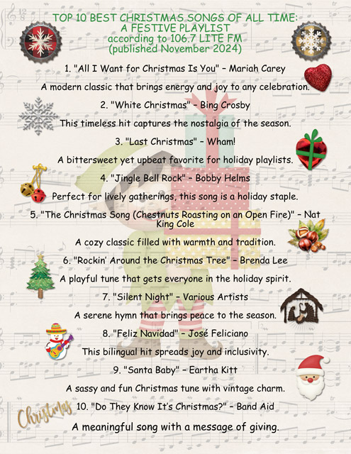 Top-10-Best-Christmas-Songs