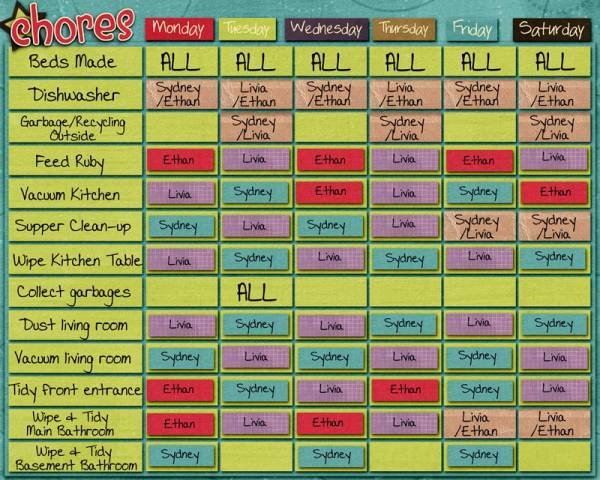 My Chore Chart