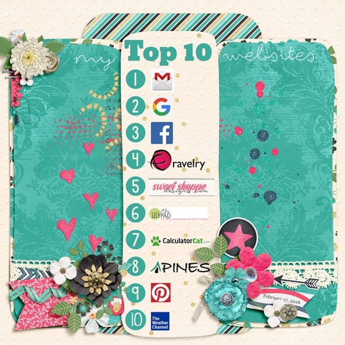Top 10 Websites