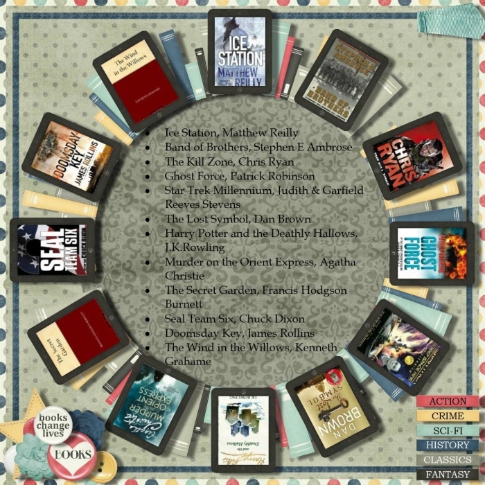 Week 23 - My favourite books