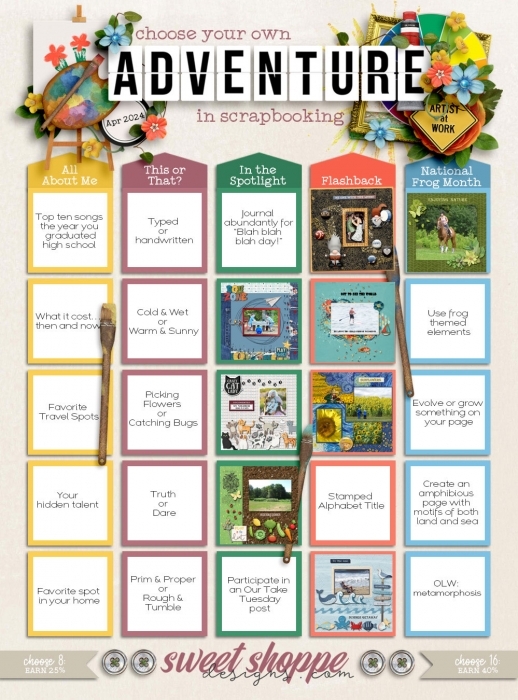 April Layouts