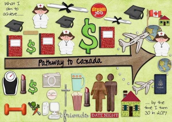 Pathway to Canada