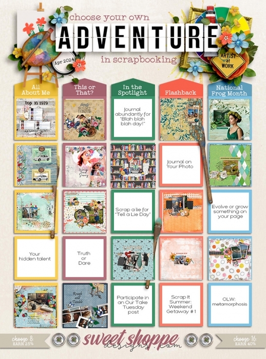 sweet_shoppe_2024_04_tracker